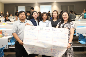 โครงการพัฒนาศักยภาพครูประจำการและครูพี่เลี้ยงให้มีคุณลักษณะของ Strong Teacher